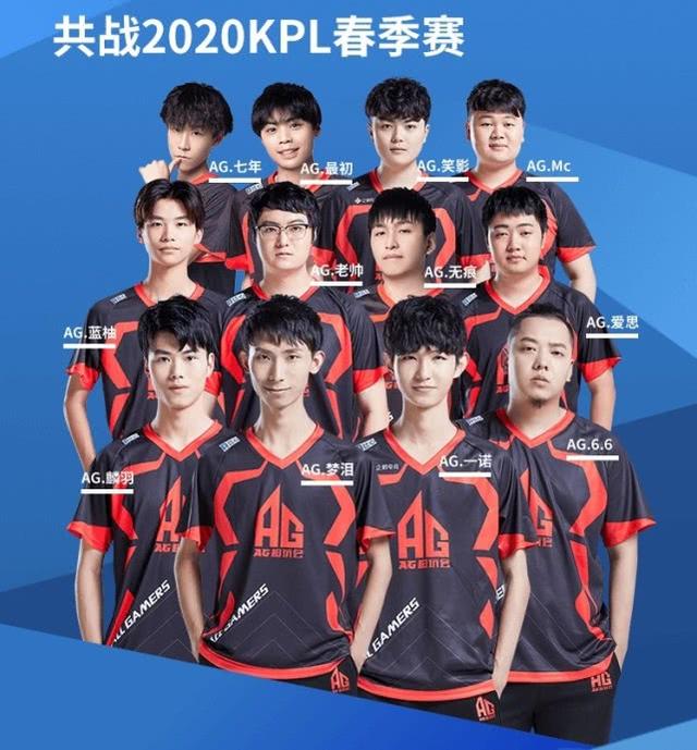 阵容的不平