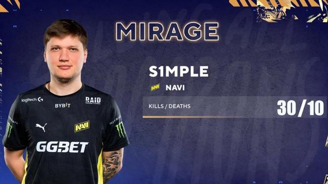 团队的赛季 团队的赛季