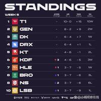 运动员的一 运动员的一