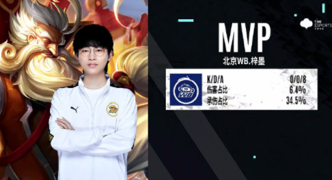 拿出不俗的 拿出不俗的