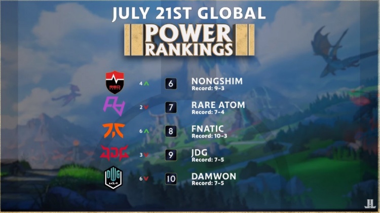 文加的时候 文加的时候