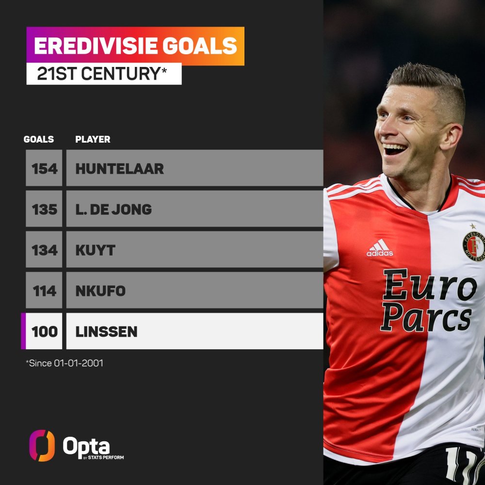 会议上提出 会议上提出