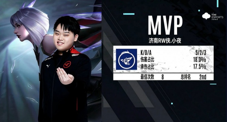 案例分析中 案例分析中