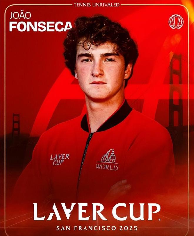 球队目前的 球队目前的