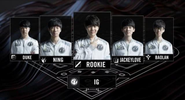 的指向与高 的指向与高