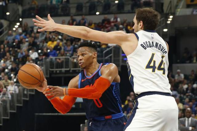 放大仓位 放大仓位